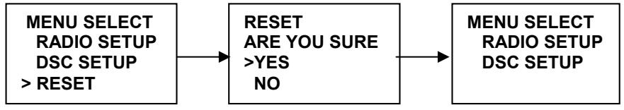 NAVICOM RT-650 - RESET - 1