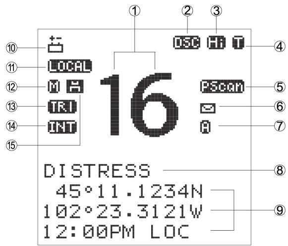 NAVICOM RT-650 - Ecran à cristaux liquides de la base - 1