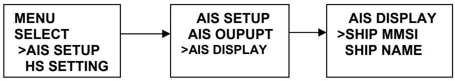 NAVICOM RT-650 - Formats d'affichage des données AIS - 1