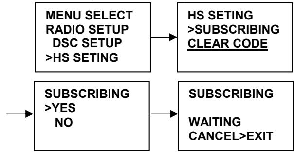 NAVICOM RT-650 - 1) Sur le combiné - 1