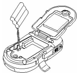 NAVICOM RT-650 - ATTENTION! - 2