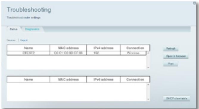 LINKSYS EA6200 - CONSEIL - 1