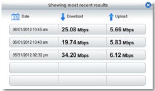 LINKSYS EA6200 - NOTE - 1