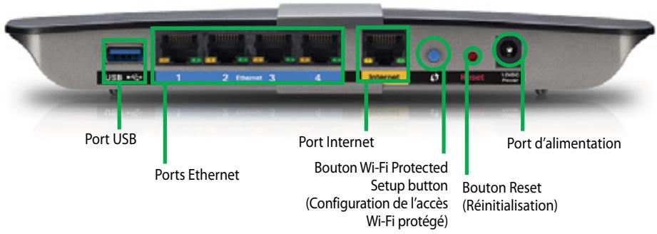 LINKSYS EA6200 - Vue arrière - 1