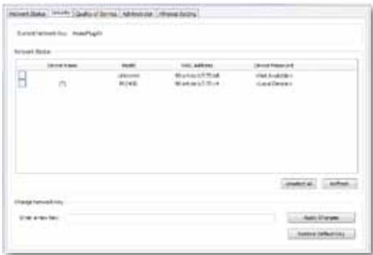 LINKSYS PLWK400 - NOTE - 2