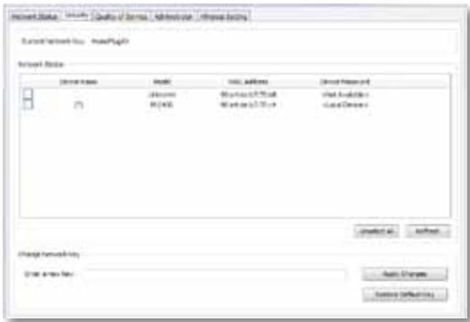 LINKSYS PLWK400 - MERK - 2
