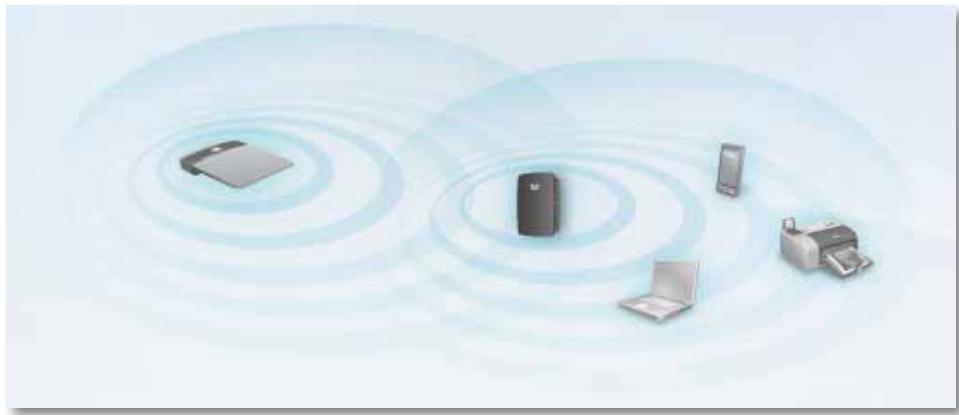 LINKSYS RE 1000 - MEO - 1