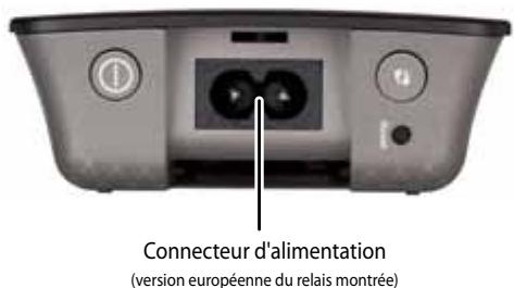 LINKSYS RE 1000 - Comment changer de mode d'alimentation? - 3