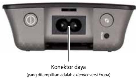 LINKSYS RE 1000 - Untuk memasang steker listrik AC: - 3