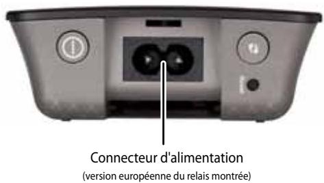 LINKSYS RE2000 - Comment changer de mode d'alimentation? - 3