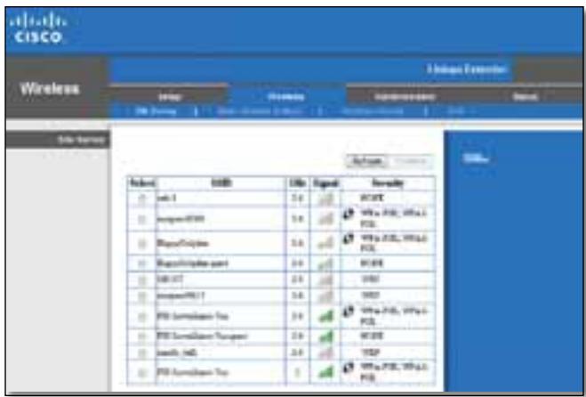 LINKSYS RE2000 - Pour ouvrir la page de recherche de site réseau : - 1