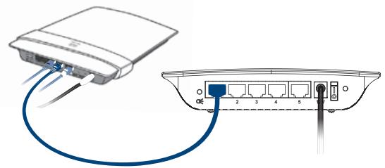 LINKSYS SE2500,  SE2800 - Installez votre commutateur - 4