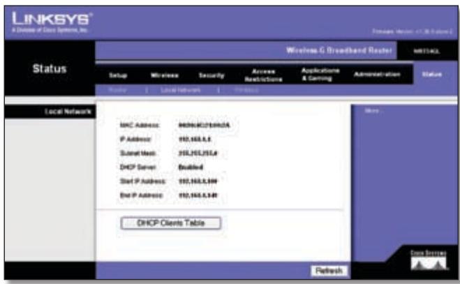 LINKSYS WRT54GL - Status > Local Network - 1