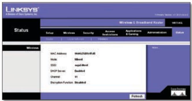 LINKSYS WRT54GL - Status > Wireless - 1