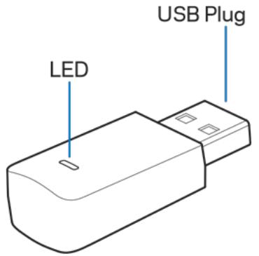 LINKSYS WUSB6100M - Product Overview - 1