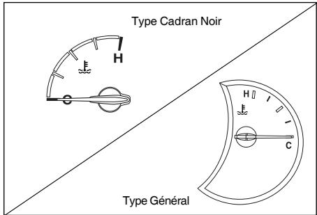 SSANGYONG REXTON - JAUGE DE TEMPERATURE - 1