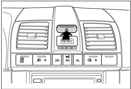 SSANGYONG REXTON - CONTACTEUR DE FEUX DE DÉTRESSE - 1