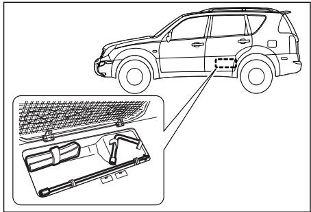 SSANGYONG REXTON - EMPLACEMENT DES OUTILS OVM ET DE LA BARRE DE CONNEXION - 1