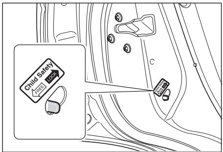 SSANGYONG REXTON - SERRURES DE SECURITE POUR ENFANTS - 1
