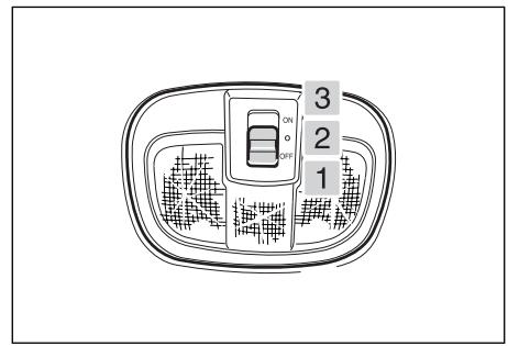 SSANGYONG REXTON - LUMIÈRE ARRRIERE/COMPARTIMENT BAGAGES - 1