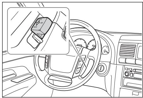 SSANGYONG REXTON - IMPORTANT - 1