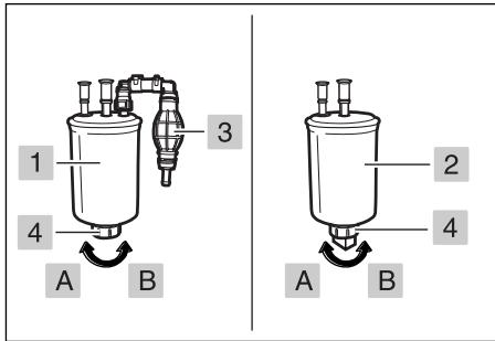 SSANGYONG REXTON - COMMENT DRAINDER L'EAU DU FILTRÉ À CARBURANT &amp; SÉPARATEUR D'EAU (VÉHICULE ÉQUIPÉ D'UN MOTEUR DIESEL À INJECTION DIRECTE) - 2