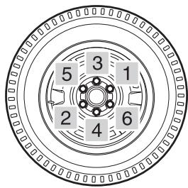 SSANGYONG REXTON - ATTENTION - 1