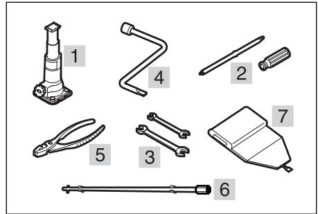 SSANGYONG REXTON - OUTILS OVM - 1
