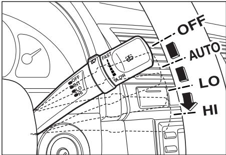 SSANGYONG REXTON - COMMUTATEUR D'ESSUIEGLACE - 1
