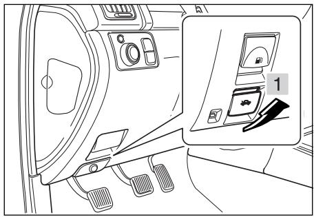 SSANGYONG REXTON - CAPOT - 1