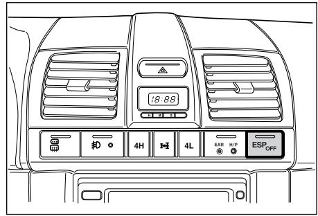 SSANGYONG REXTON - COMMUTATEUR ESPOFF* - 1