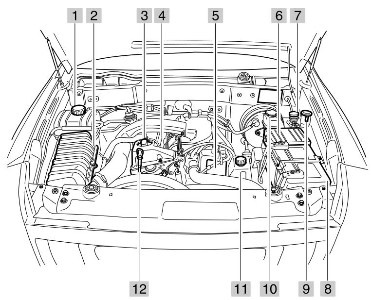 SSANGYONG REXTON - Vehicule equipe d'un moteur diesel à injection indirecte (D29ST) - 2