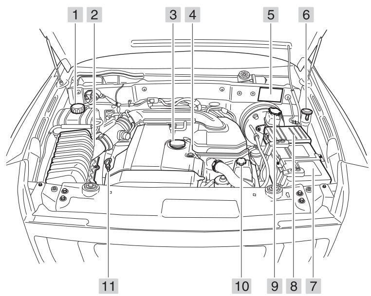 SSANGYONG REXTON - Moteur essence (G23D) - 2