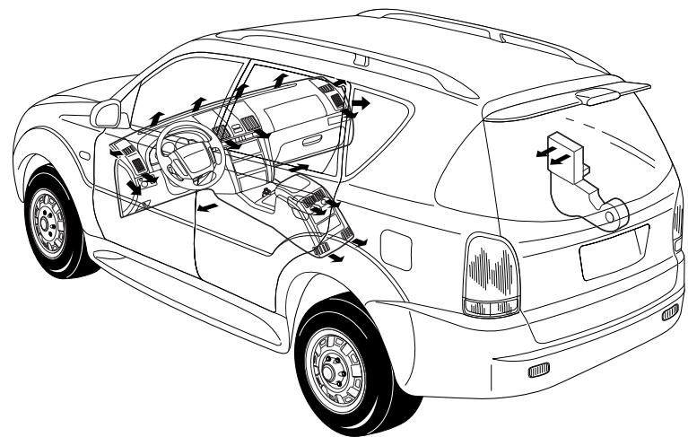 SSANGYONG REXTON - DANGER - 1