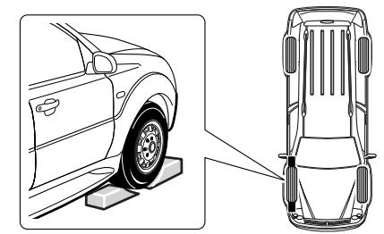 SSANGYONG REXTON - COMMENT CHANGER URENOUE APRES UNE CREVAISON - 1