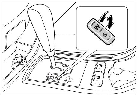 SSANGYONG REXTON - SELECTION DES MODES Transmission automatique à 5 vites - 1
