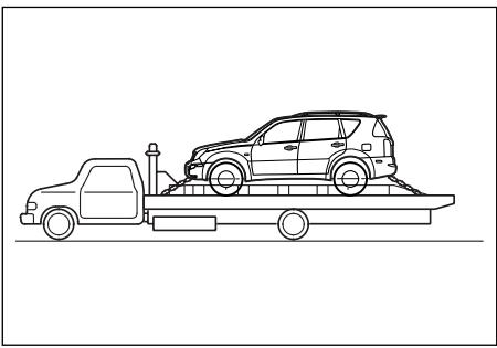 SSANGYONG REXTON - REMORQUAGE DU VEHICULE - 1