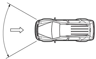 SSANGYONG REXTON - AIRBAG AVANT/SYSTÉME DE PRETENTION NE SE DÉCLENCHENT PAS* - 1