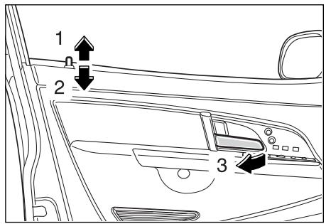 SSANGYONG REXTON - BOUTON VERROUILAGE DES PORTIERES - 1