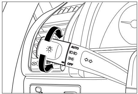 SSANGYONG REXTON - COMMANDE DES FEUX - 1