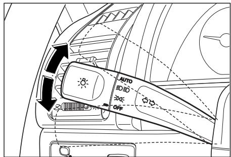 SSANGYONG REXTON - COMMANDE DES CLIGNOTANTS - 1