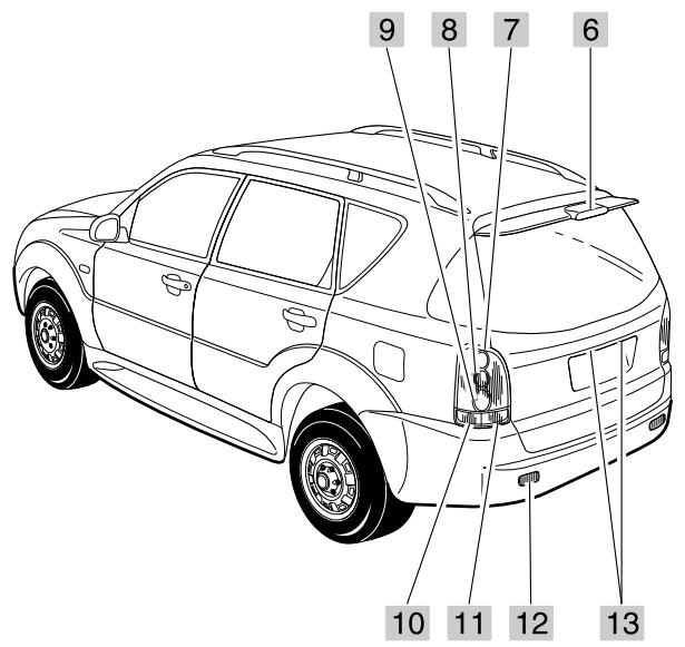 SSANGYONG REXTON - EMPLACEMENT DES FEUX - 2