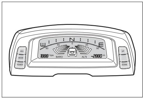 SSANGYONG REXTON - MULTIMETRE* - 1