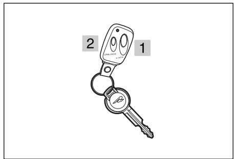 SSANGYONG REXTON - SYSTEME D'OUVERTURE ET FERMETURE A DISTANCE (REKES)* - 1