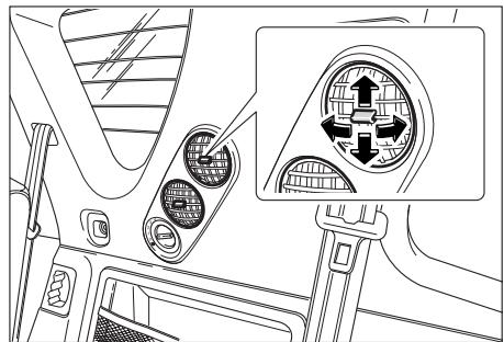 SSANGYONG REXTON - Console centrale - 1