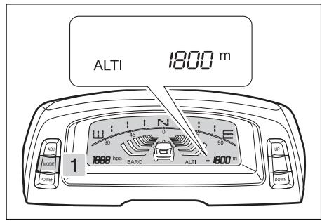 SSANGYONG REXTON - ALTIMÉTRE RELATIF - 1