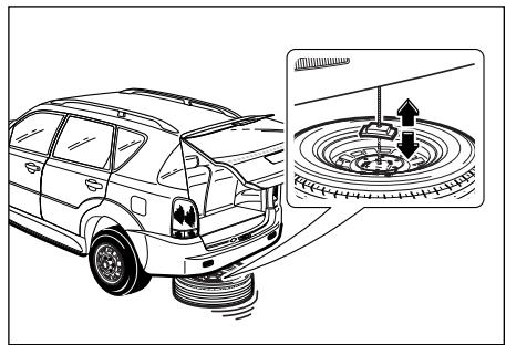 SSANGYONG REXTON - ATTENTION - 2