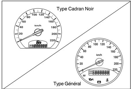 SSANGYONG REXTON - COMPTEUR DE VITESSE - 1