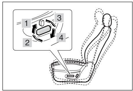 SSANGYONG REXTON - RéGLAGE DE L'INCLINAISON D'ASSISE DU SIÉGE CONDUCTEUR (SIÉGE PUISSANCE)* - 1