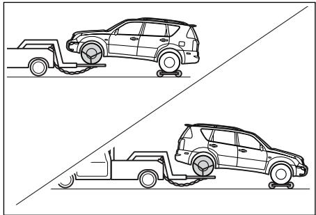 SSANGYONG REXTON - DANGER - 1